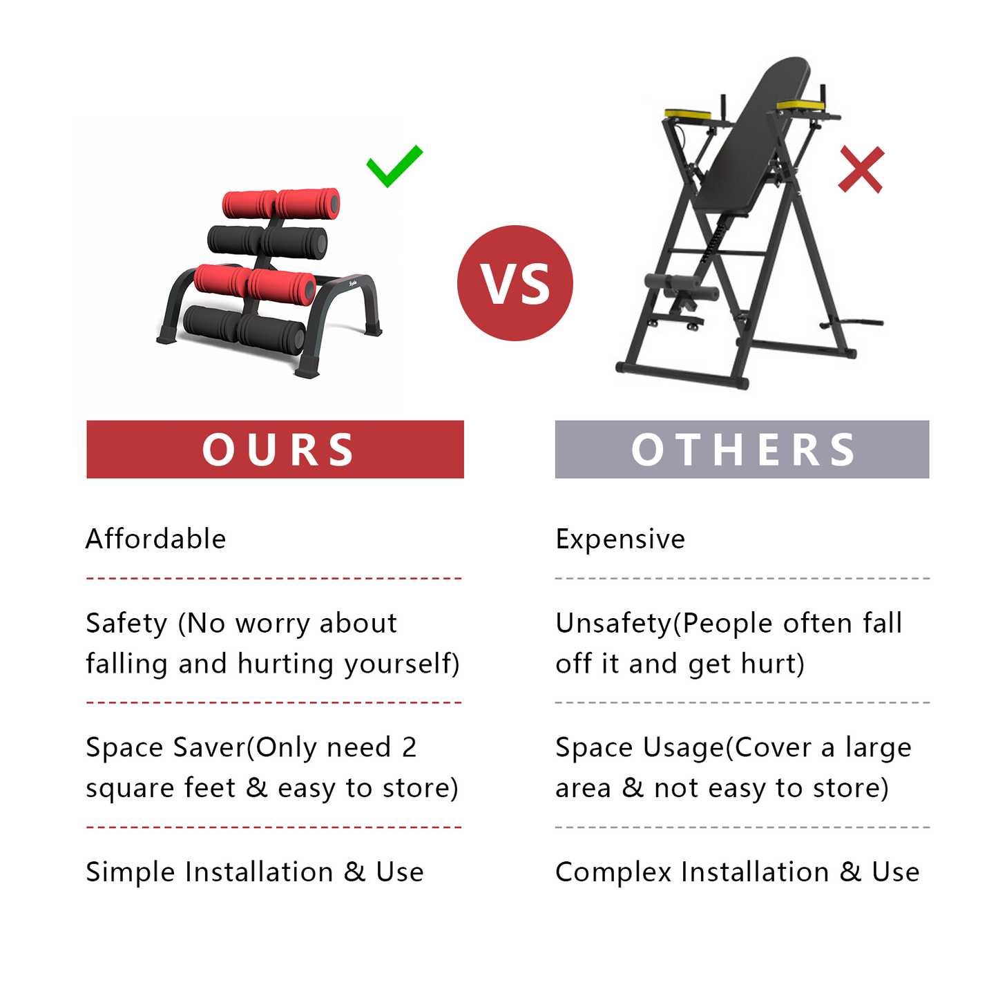 Skybike Inversion Table for PT